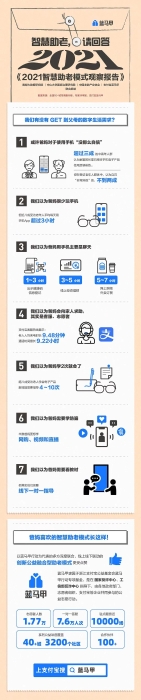 微信图片_20211223225713